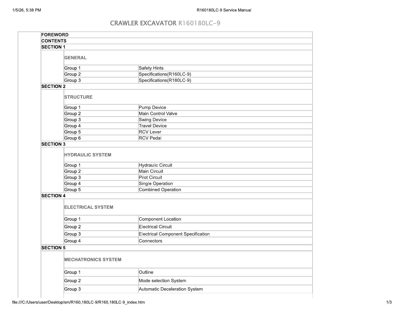 R160LC-9 R180LC-9 Service Manual